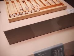 -西安大唐西市博物馆