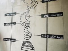 -漫咖啡(红唐店)