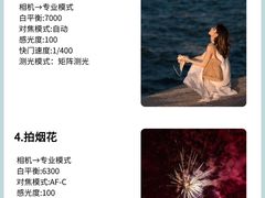 -CGWANG王氏教育(上海校区)