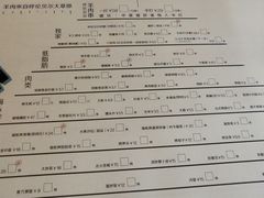 菜单-很久以前羊肉串(簋街店)