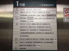 -中山大学附属第六医院(院本部)