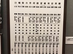 -辛亥革命博物院北区