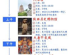-秦始皇帝陵博物院(兵马俑)