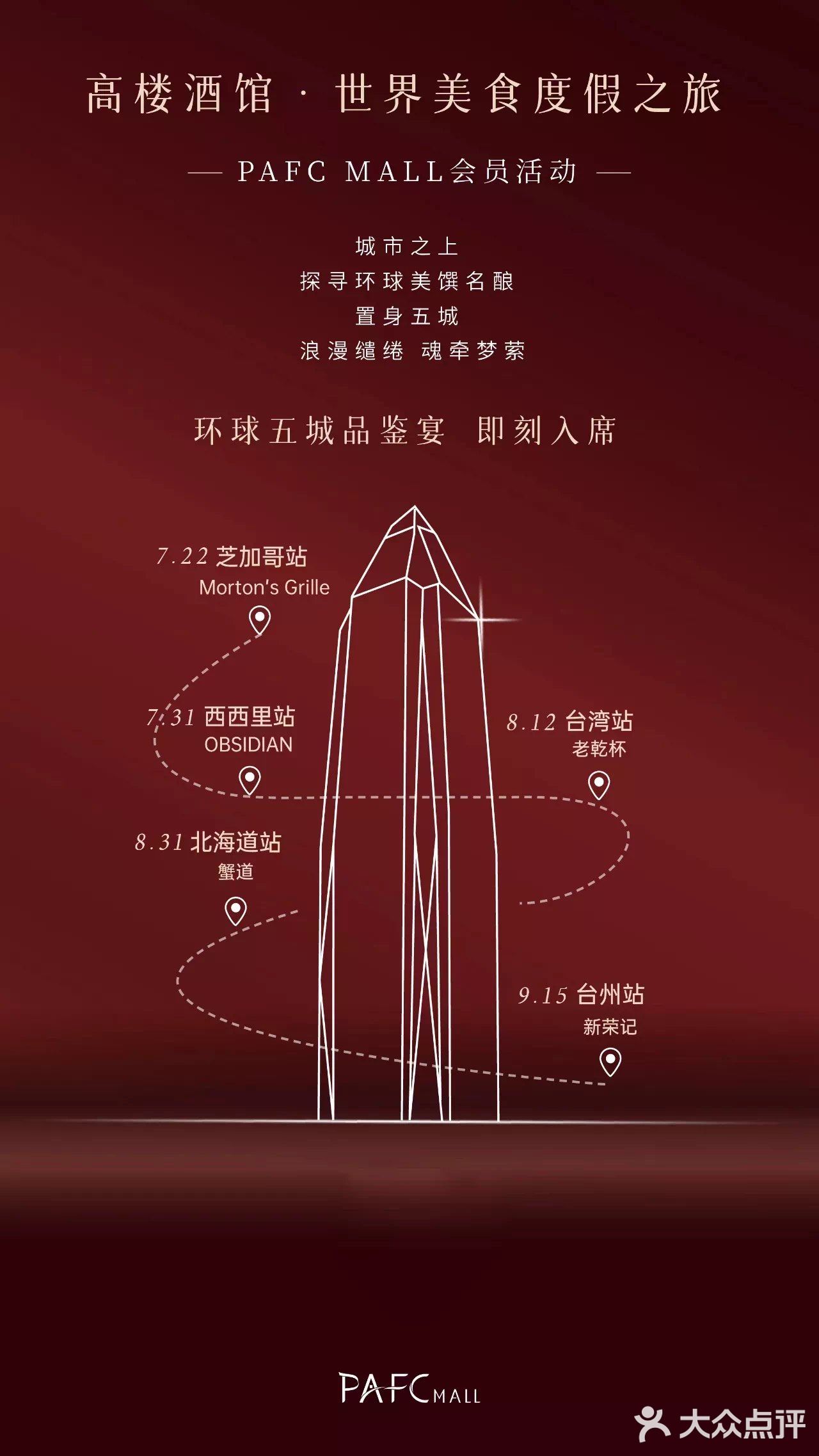 七夕约会指南🥂世界美食地图🗺️让味蕾去旅行