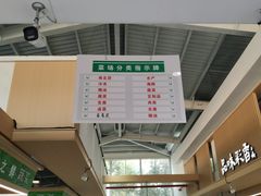 -彩香二村农贸市场