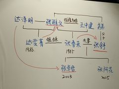 -谜·沉浸侦探剧本杀推理馆(静安店)
