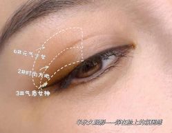 -西施无菌半永久纹绣眉眼影唇轻增发纹发际线