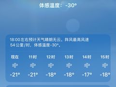 -富龙滑雪场