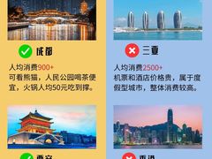 -日照海滨国家森林公园