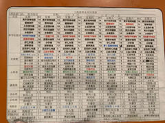 -浦东图书馆读者餐厅