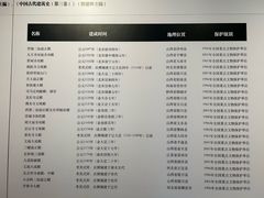 -宁波市保国寺古建筑博物馆