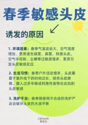 -希梵尔头皮抗衰·科技养发