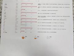 -瑞派申生动物医院·24H夜诊·国际动物医疗中心·骨外科(吴中路店)