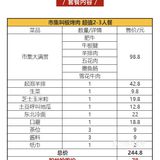 怎么了，烤肉店家狗急了跳墙？来打脸吧