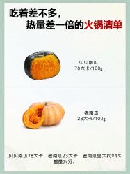 -Lily纤美·科技减脂中心