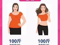 -CXFIT 陈徐健身工作室(凯旋店)