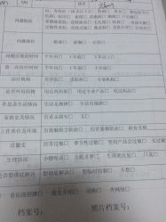 -康容堂·专业祛痘·皮肤管理中心
