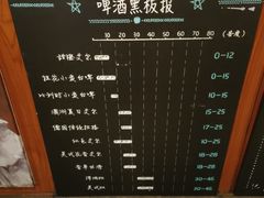 -麦凯伦烧烤·精酿超级工厂店(金桥总店)