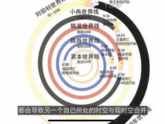 -大将料理餐厅(汇锦街店)