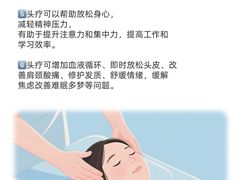 -中国农业大学(西校区)