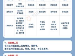 -闽龙广场