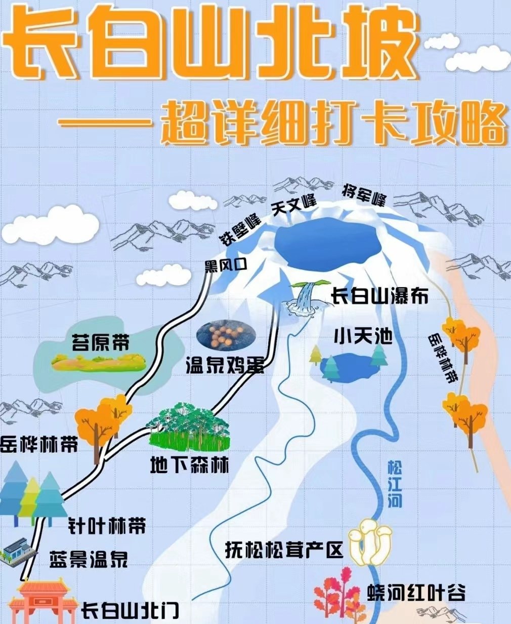 长白山北坡地图图片