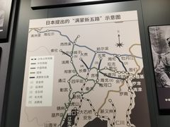 -沈阳“九·一八”历史博物馆