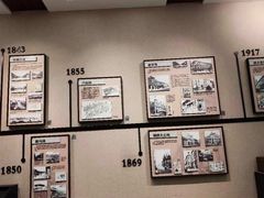 -上海市商贸旅游学校(浦西校区)