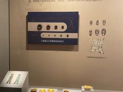 -中国钱币博物馆