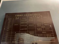 -鸿山遗址博物馆