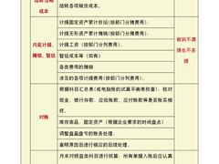 -满镒财税·注册公司·代理记账(徐汇店)