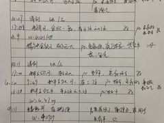 -哆趣宠物医院·眼科·内镜·急重症转诊中心(上海店)