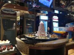 -芭菲盛宴·环球美食(锦城万达广场店)