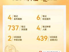 -蜀膳坊(洪公祠小区店)