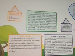 -上海市口腔医院(徐汇院区)