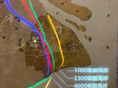 -上海崧泽遗址博物馆