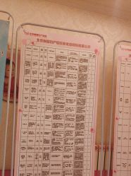 -北京俪婴妇产医院(朝阳大悦城店)