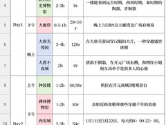 -秦始皇帝陵博物院-丽山园