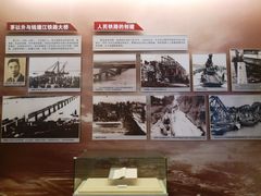 -中国铁道博物馆(正阳门馆)