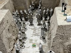 -秦始皇帝陵博物院(兵马俑)