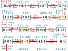 -五台山风景名胜区