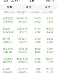 -医颜医疗美容门诊部