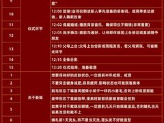 -抚顺中伟假日国际酒店