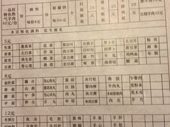 菜单-颐品居涮肉(乌鲁木齐中路店)