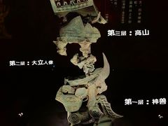 -三星堆博物馆