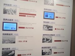 -中国京杭大运河博物馆
