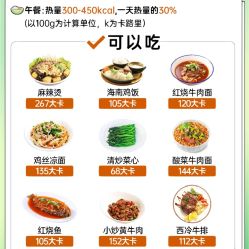 -Fundi张玉珊修身堂·indiba·BTL科技瘦身