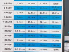 -宝岛眼镜(万达广场店)