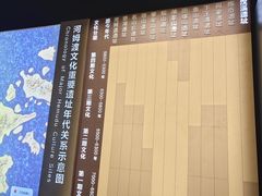 -河姆渡遗址博物馆