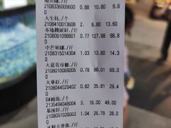 -旺豪阳光超市(友谊阳光城店)